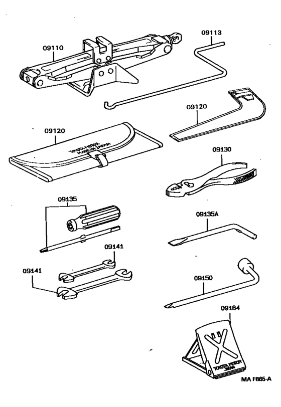 Standard Tool