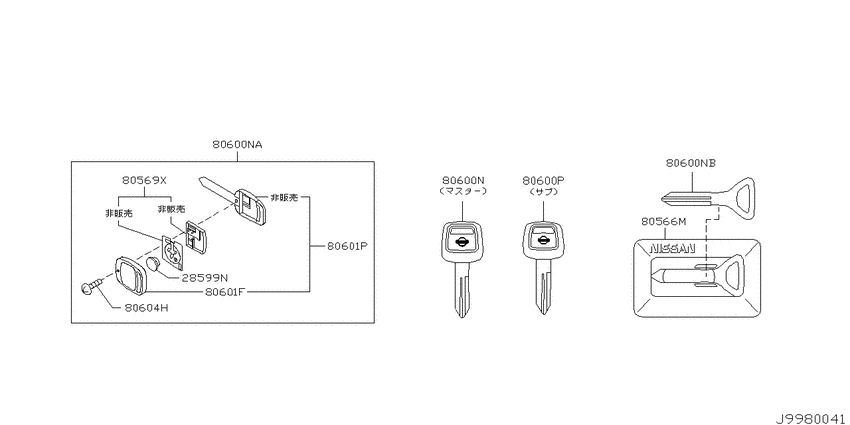 Key set & blank key