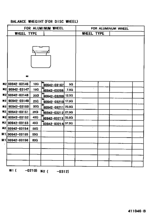 Disc Wheel & Wheel Cap