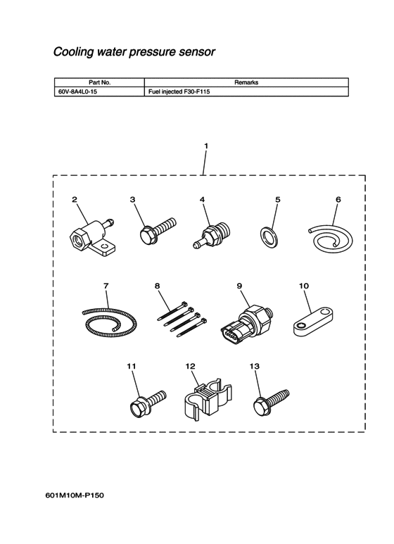 Command Link Alternate Sensors 2