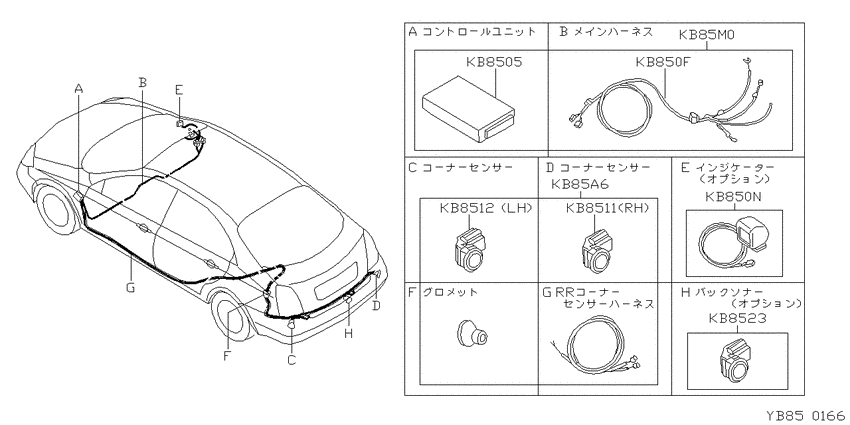 corner sensor