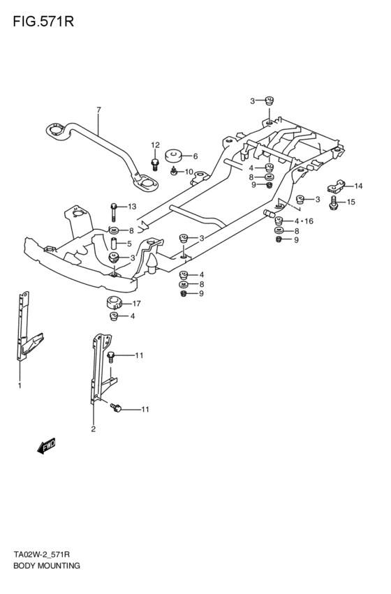 ボディマウンチング