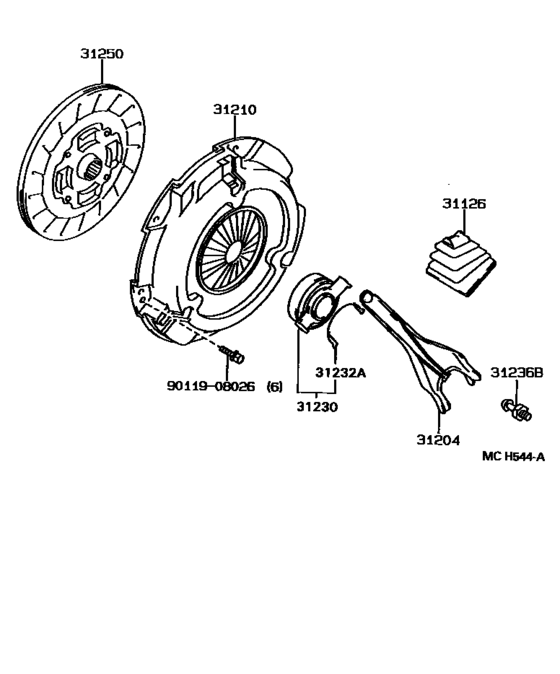 Clutch & Release Fork