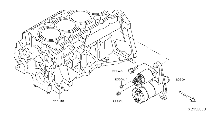 Starter motor