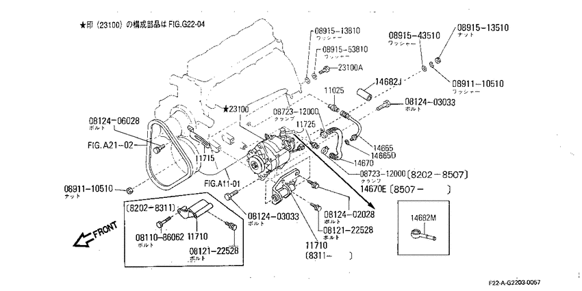 Alternator mounting