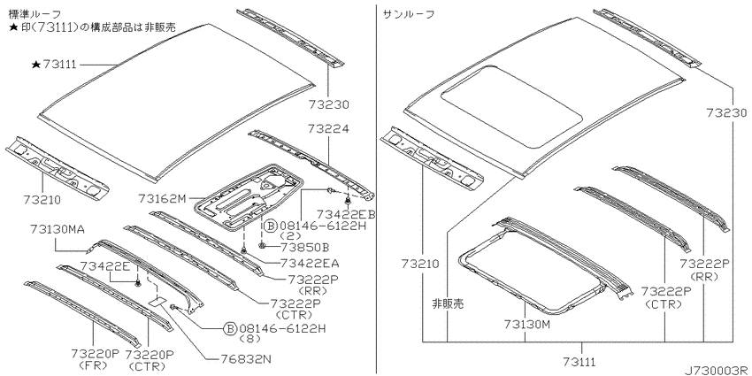 Roof panel & fitting