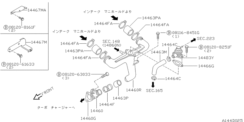 Turbo charger