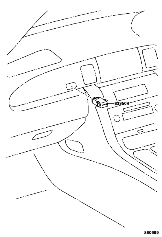 Indicator
