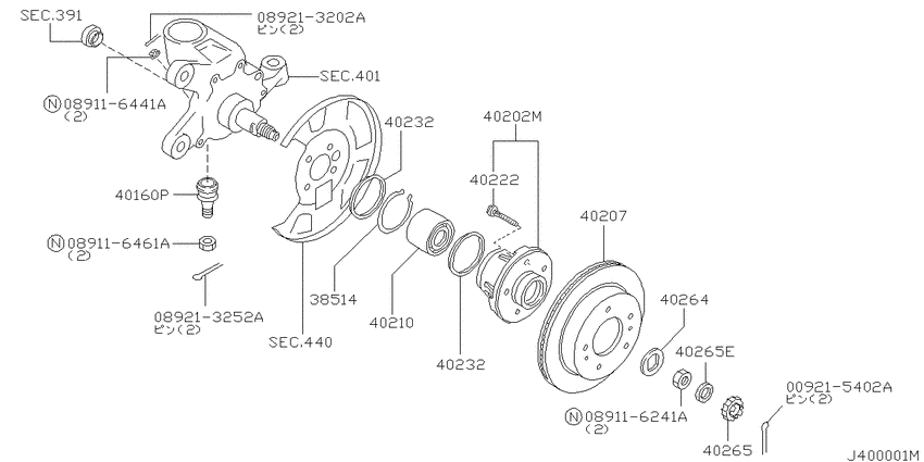 Front axle