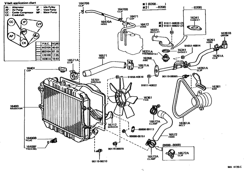 Radiator & Water Outlet