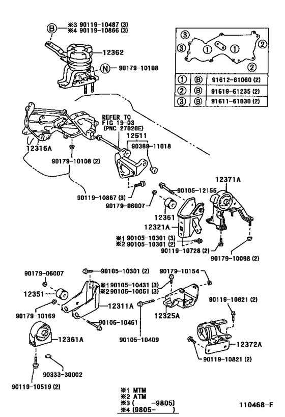 Mounting