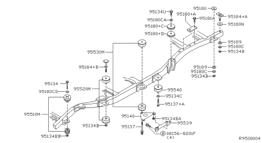 Body mounting