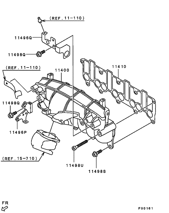 Inlet manifold