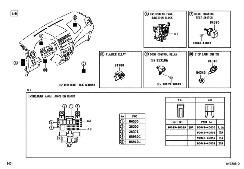Switch & Relay & Computer