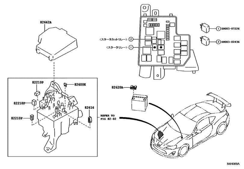 Switch & Relay & Computer