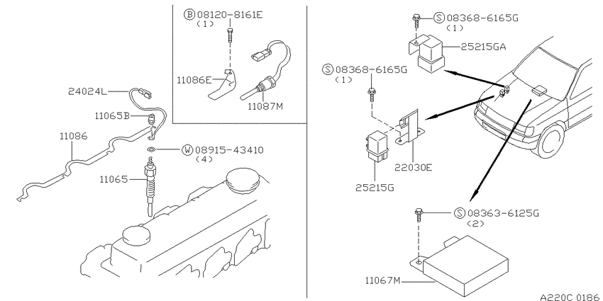 Ignition System