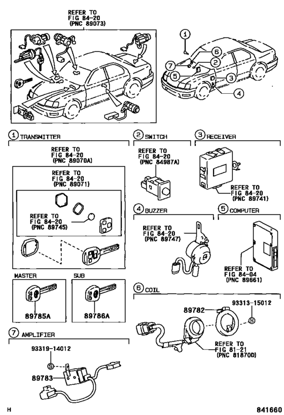Anti-Theft Device