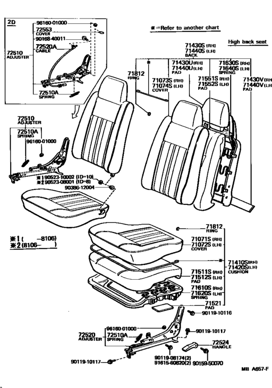 Front Seat & Seat Track