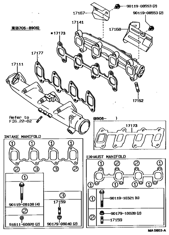 Manifold