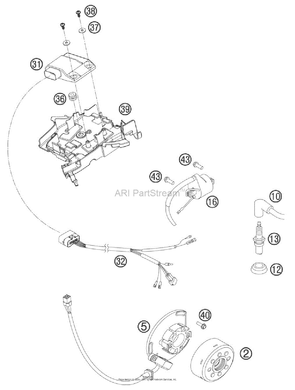 Ignition System