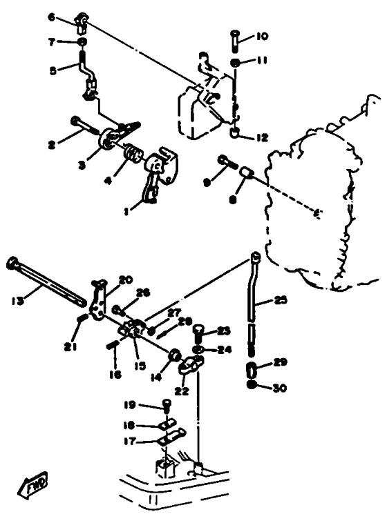 Control engine