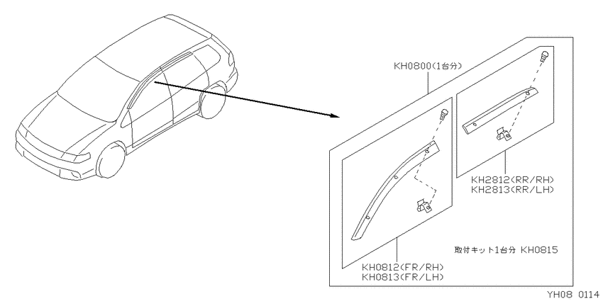 Visor set