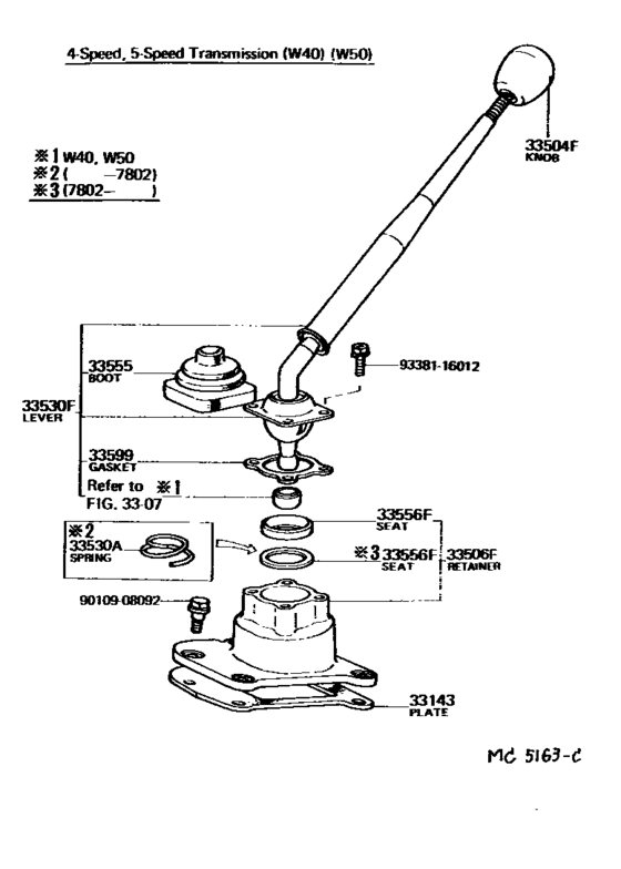 Shift Lever & Retainer