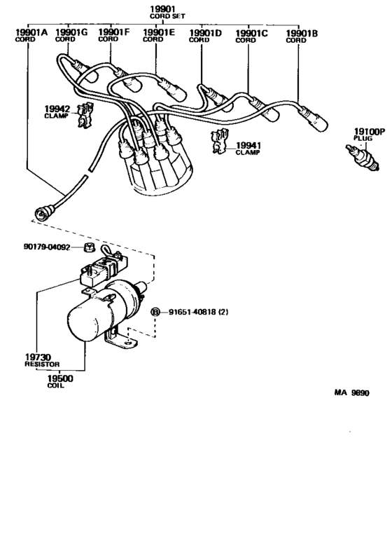 Ignition Coil & Spark Plug