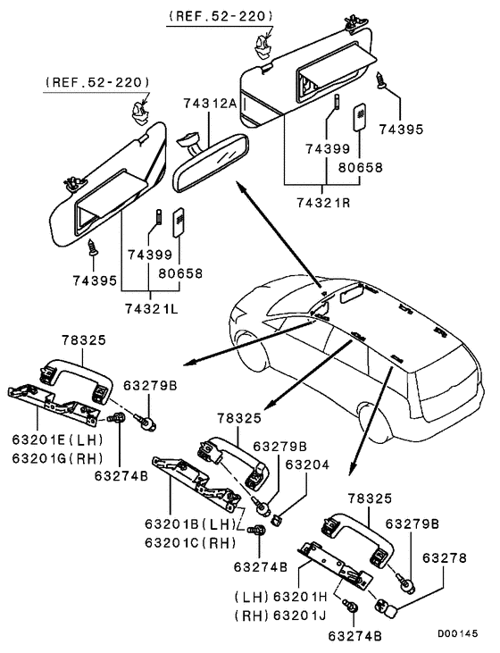 Mirror,grips & sunvisor