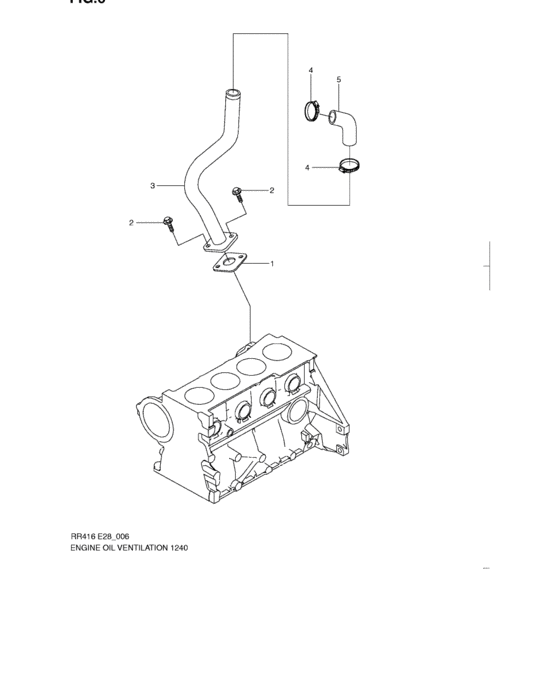 Engine oil ventilation