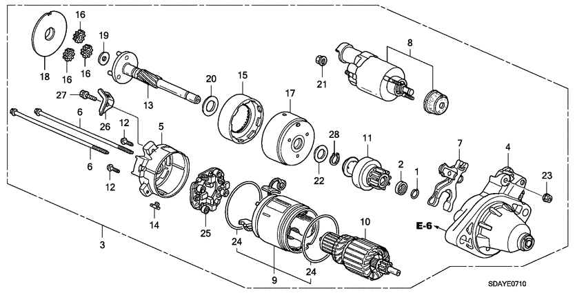 Starter motor