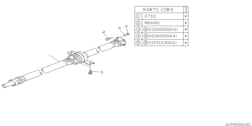 Propeller shaft