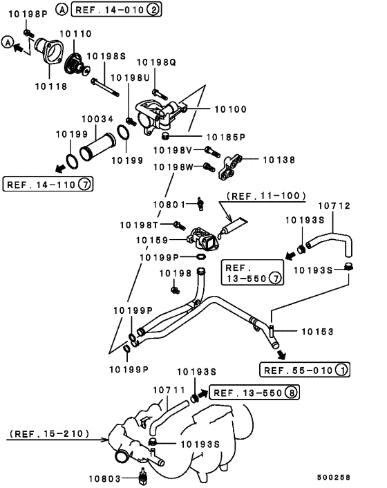 Water pipe & thermostat