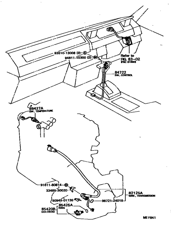 Overdrive & Electronic Controlled Transmission