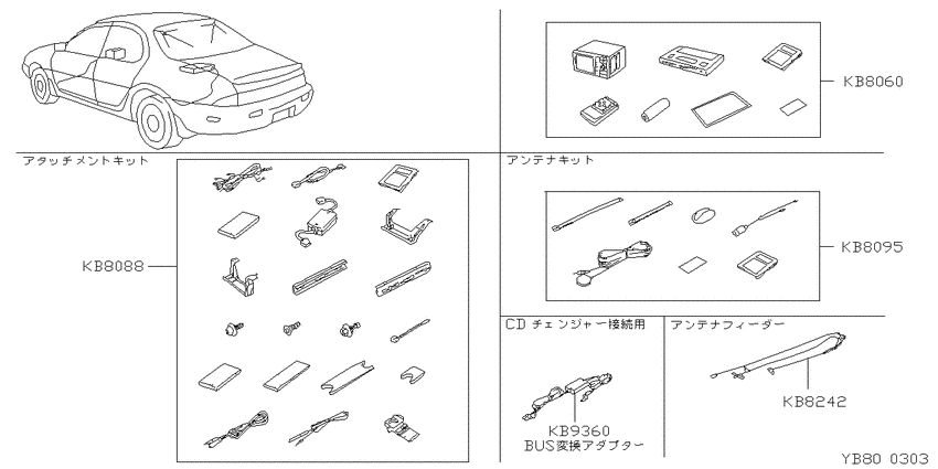 stereo, TV, navigator