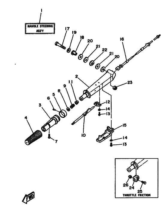 Steering