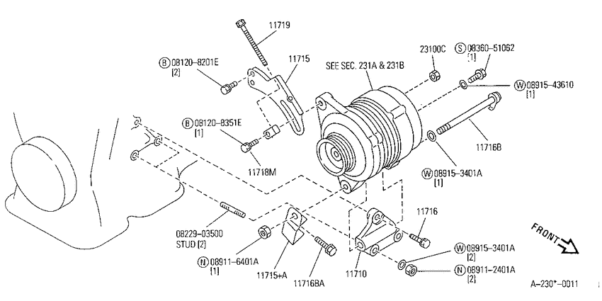 Alternator fitting