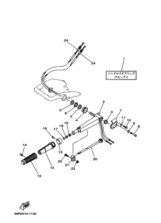 Steering