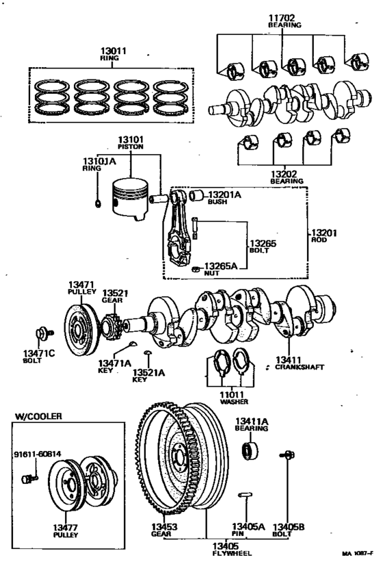 Crankshaft & Piston