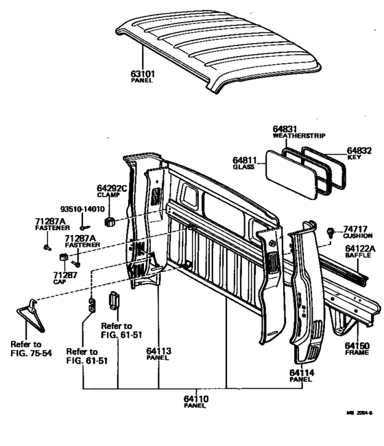 Roof Panel & Back Panel