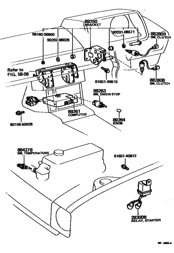 Eco-Run System