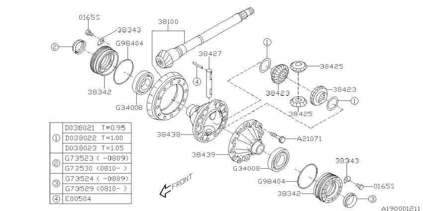 Differential (transmission)