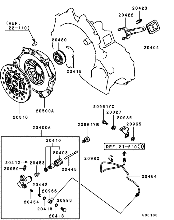 Clutch & clutch release