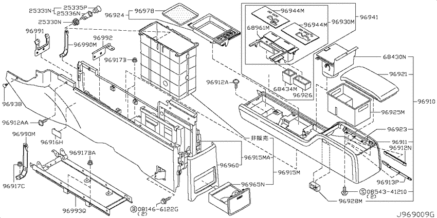Console box