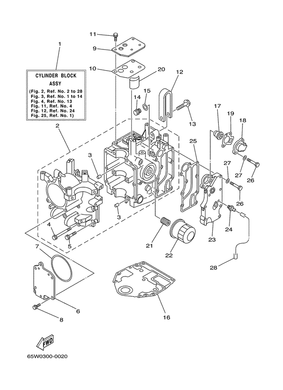 Cylinder. crankcase