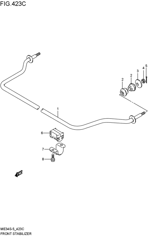 front stabilizer