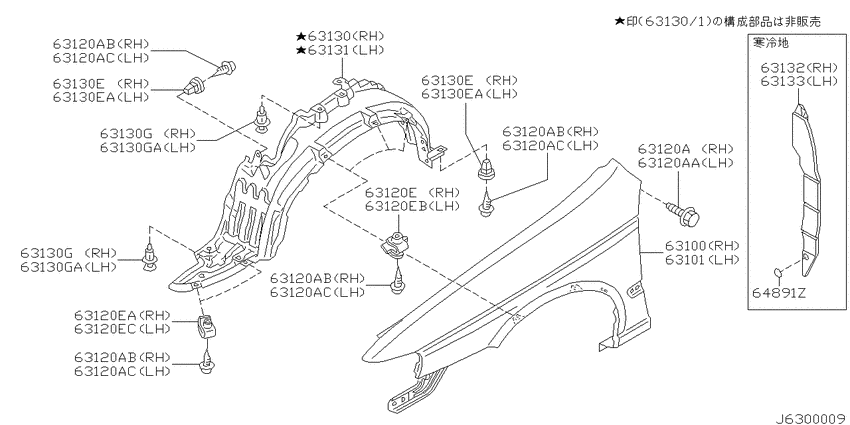 Front fender & fitting