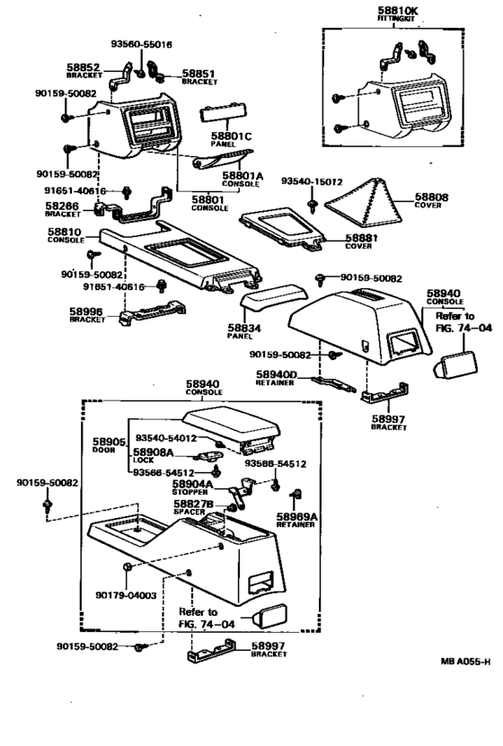 Console Box & Bracket