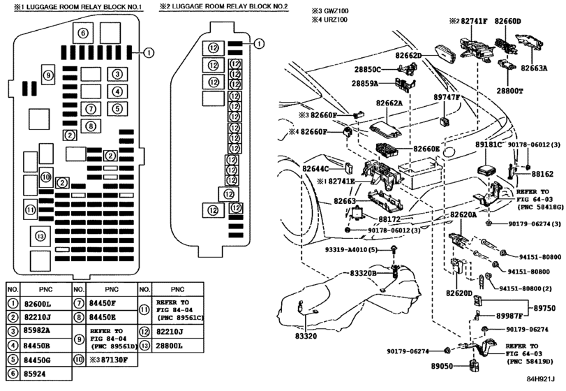 Switch & Relay & Computer