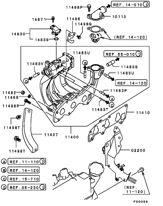 Inlet manifold